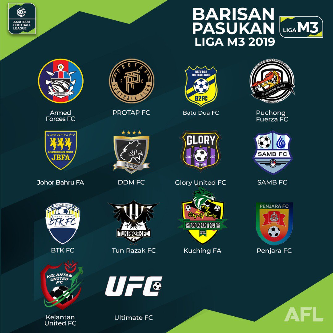 Jadual Liga M3 Malaysia 2019 (Liga FAM)