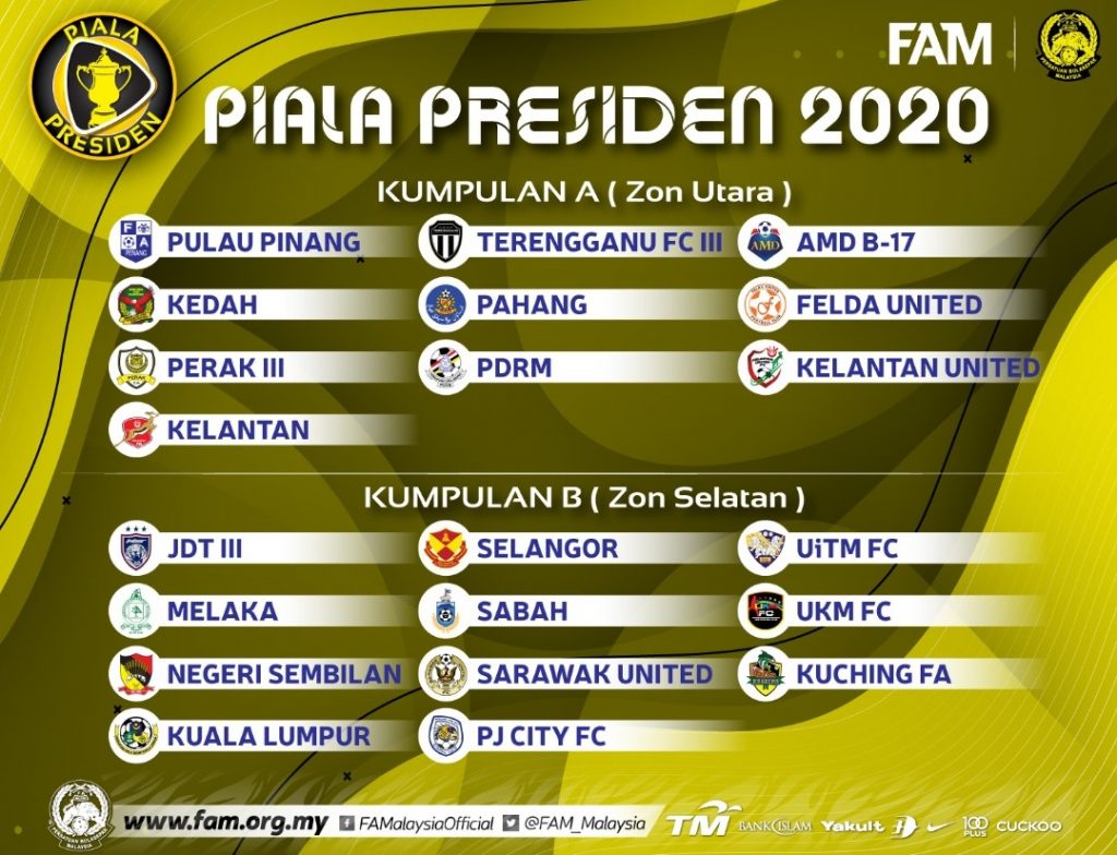 Piala presiden 2022