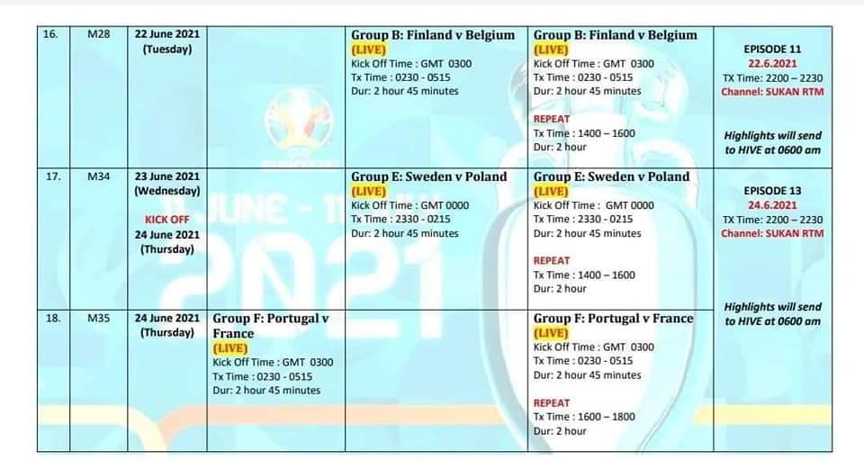 Euro 2021 final date and time malaysia