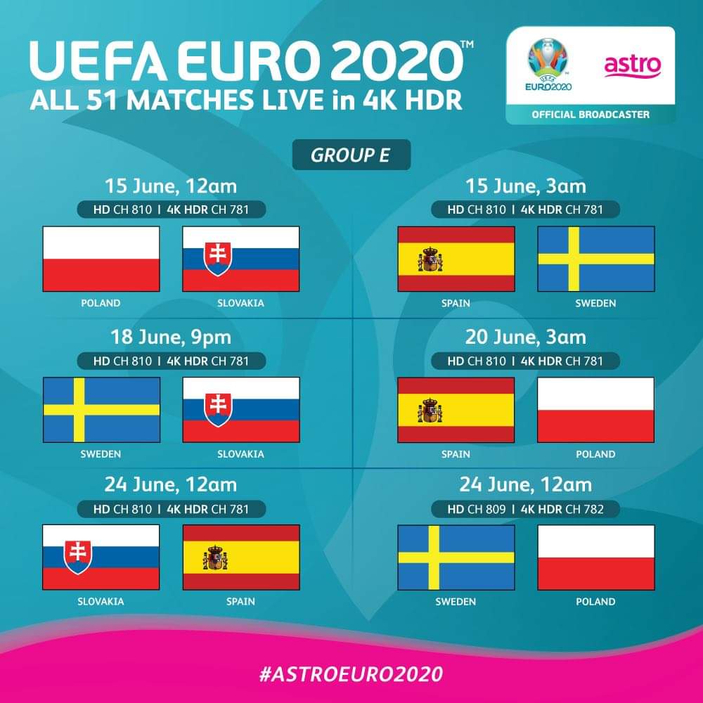 Jadual Siaran Langsung Euro 2020 Waktu Malaysia (RTM & Astro)