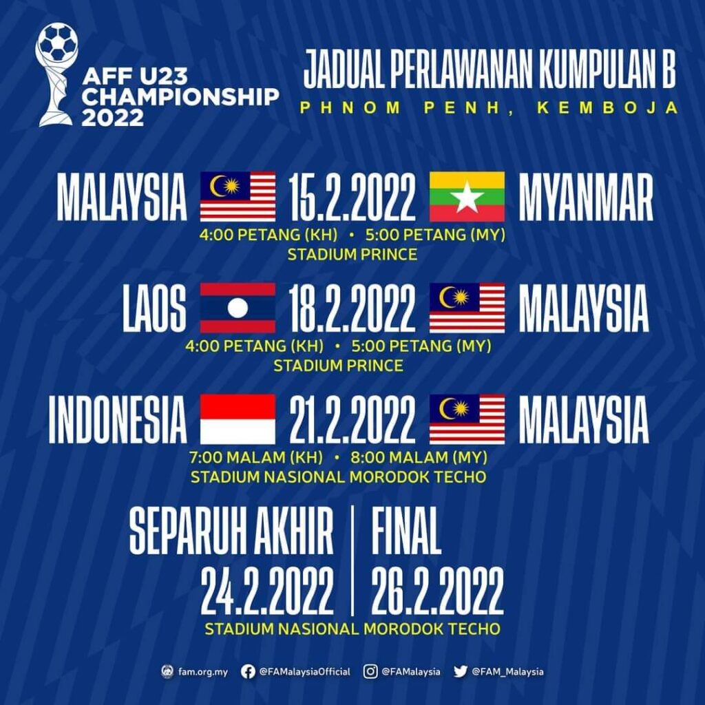 Jadual Kejuaraan B-23 AFF 2022 Malaysia (Keputusan)
