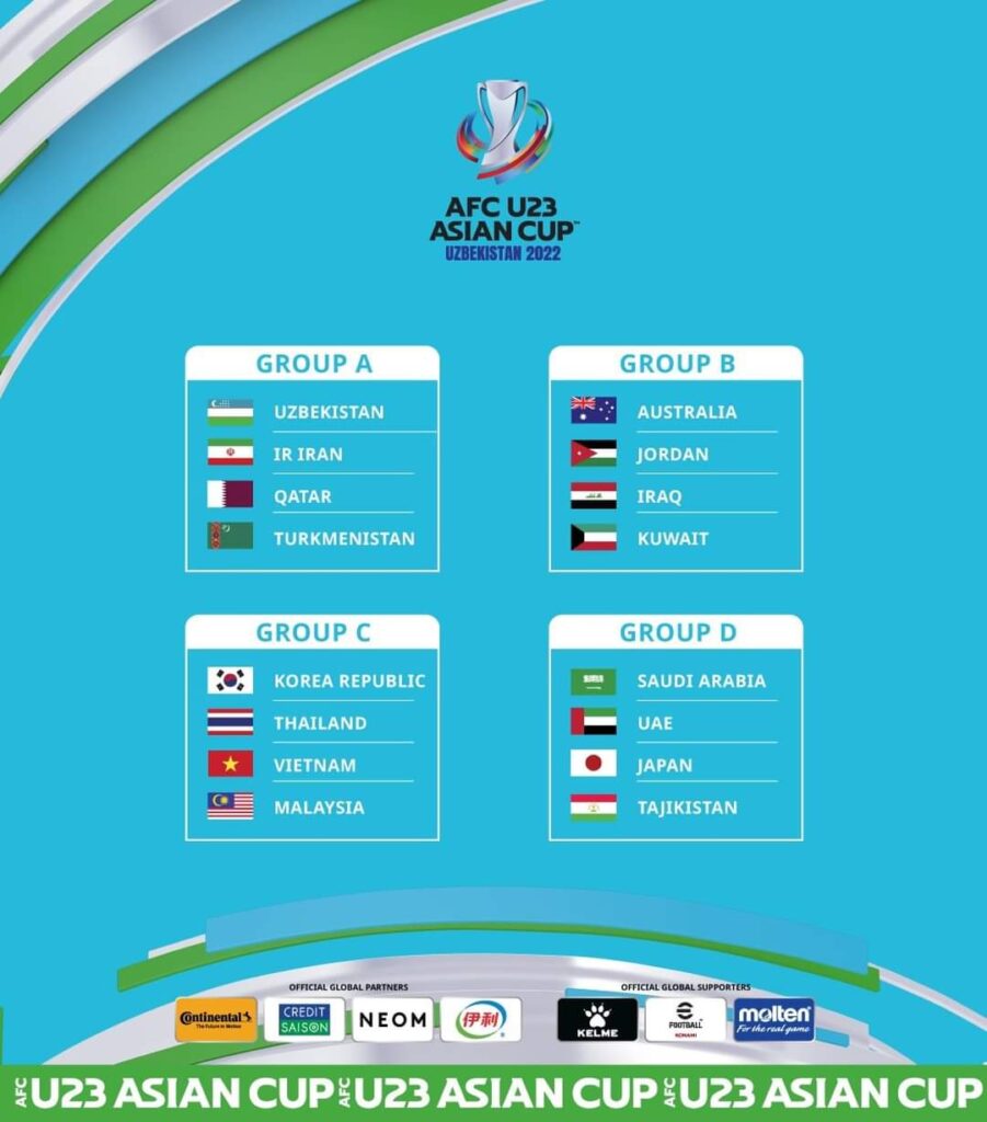 Jadual Piala Asia AFC B23 2022 Malaysia (Keputusan)