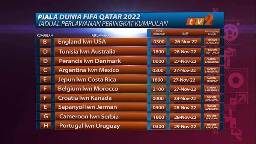 Keputusan Dan Live Piala Dunia 2022 RTM Waktu Malaysia