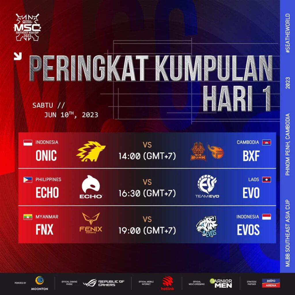 Jadual Perlawanan MSC 2023 Mobile Legends Southeast Asia Cup (Keputusan)