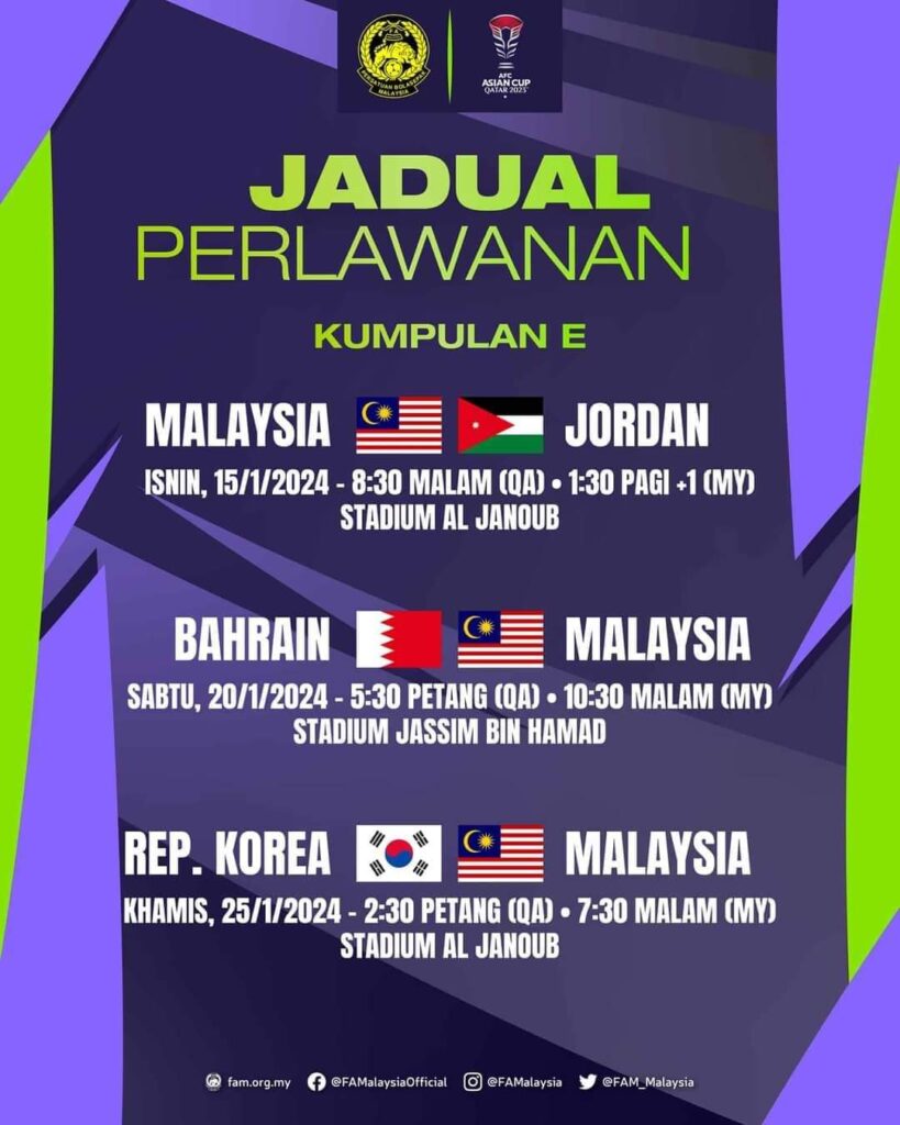 Jadual Dan Keputusan Piala Asia 2023-24 (Carta Kedudukan)